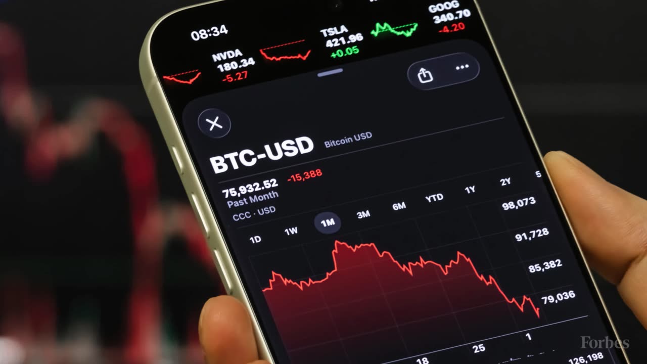 Today's Crypto is LIVE!